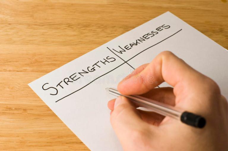 Strengths And Weaknesses ELD Class Blog